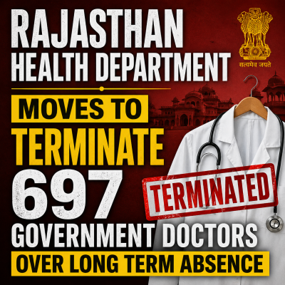 Rajasthan Health Department Moves to Terminate 697 Government Doctors Over Long Term Absence